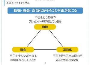 事例から学ぶ内部統制