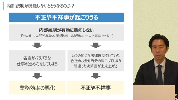 基礎から学ぶ内部統制