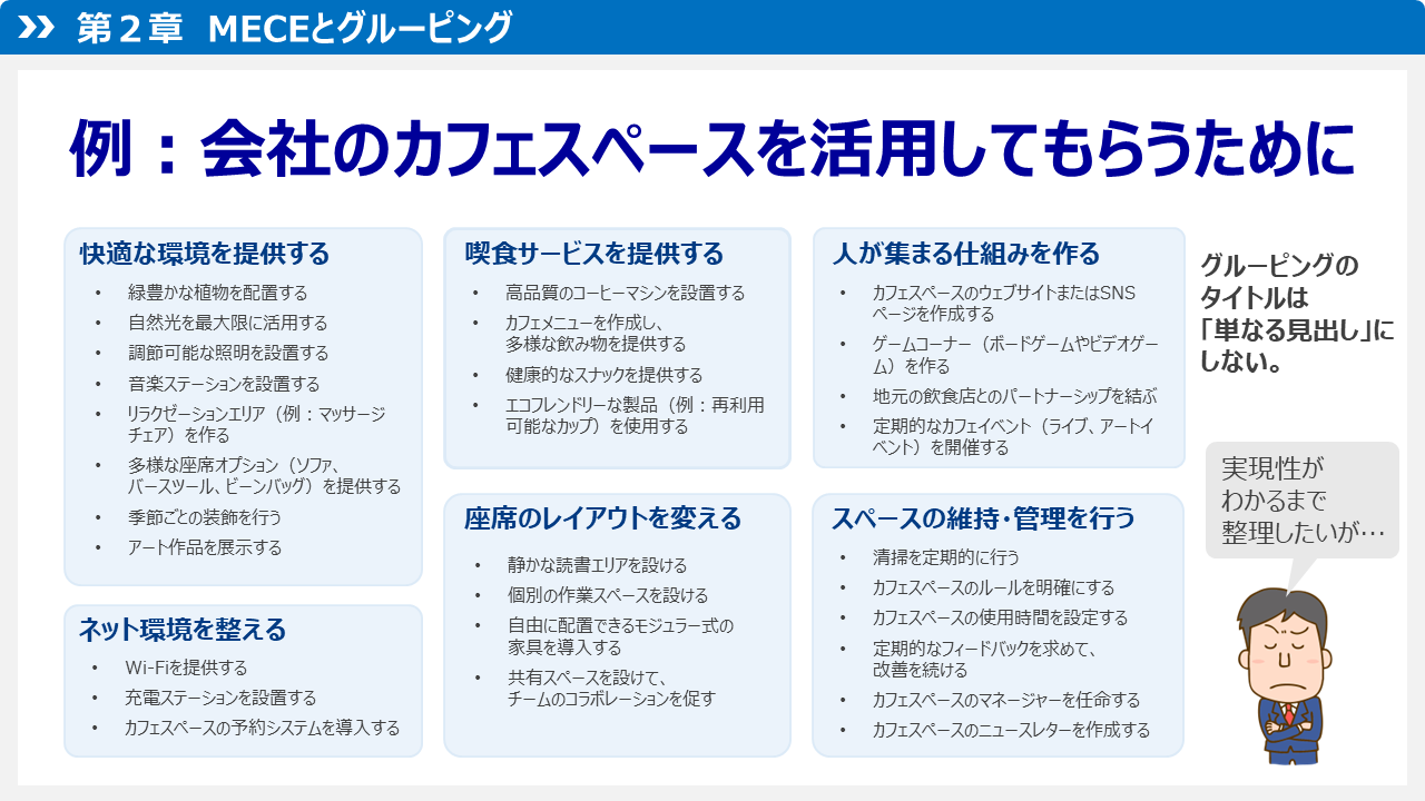 ロジカルシンキング基礎講座１　MECEとグルーピングによる情報整理